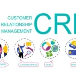 Best CRM Software for California Businesses: Scale Sales Faster in 2025