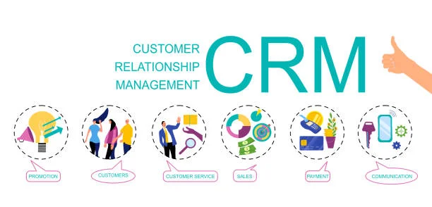 Best CRM Software for California Businesses: Scale Sales Faster in 2025